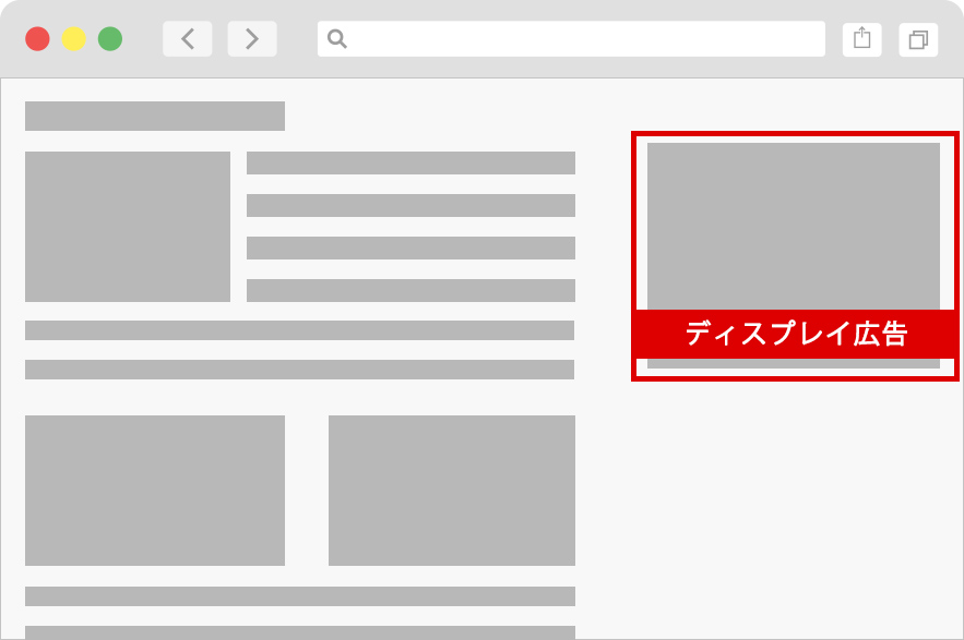 ディスプレイ広告イメージ図