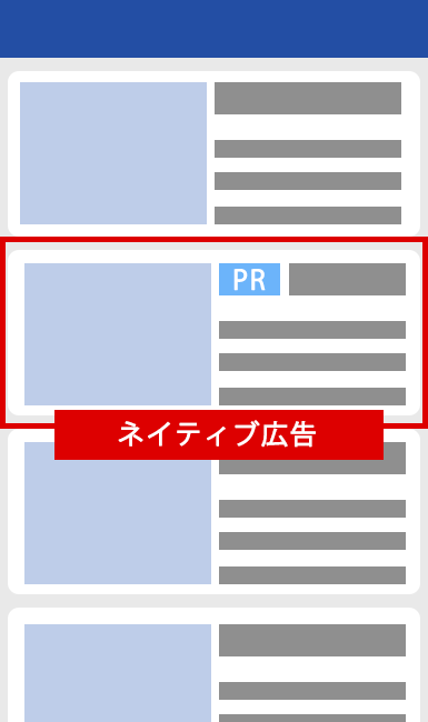 ネイティブ広告のイメージ図