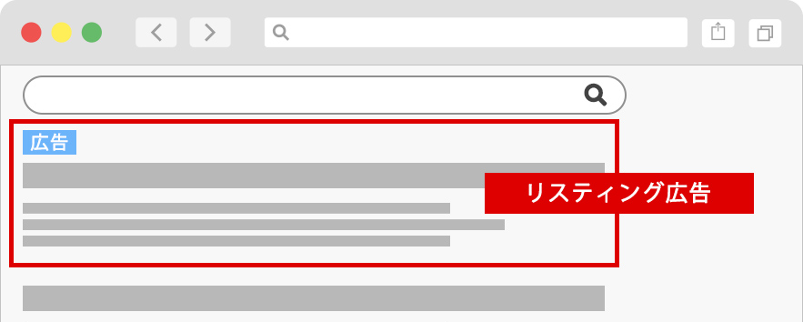 リスティング広告イメージ図