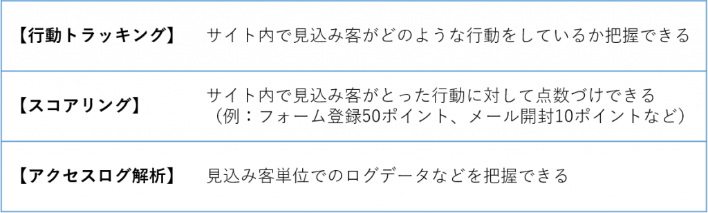 MAの企業分析機能