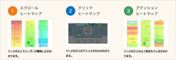 ミエルカのヒートマップの例