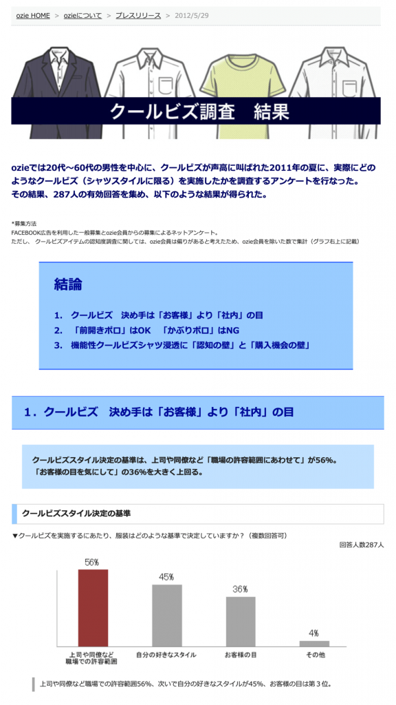 ozie プレスリリース「クールビズ調査結果」