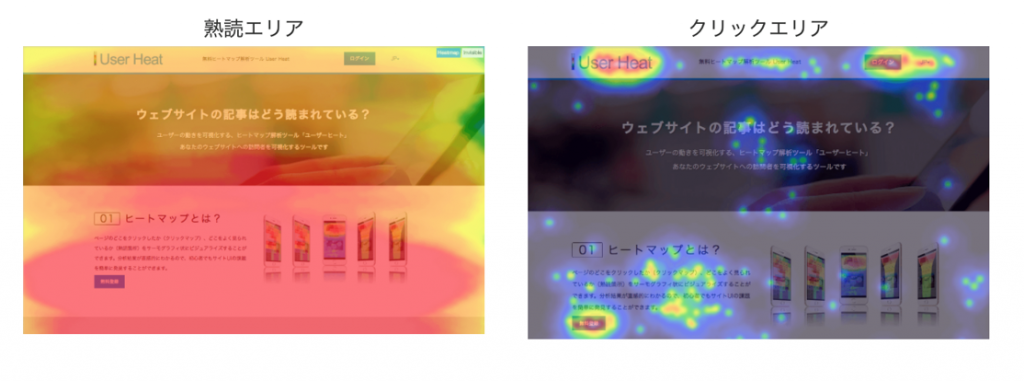 ヒートマップツールのイメージ図