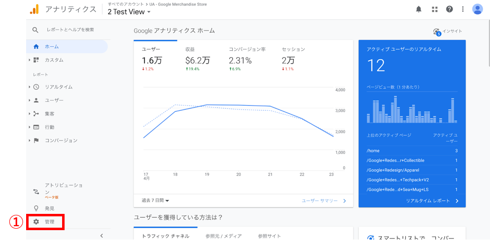 Google Analyticsの画面