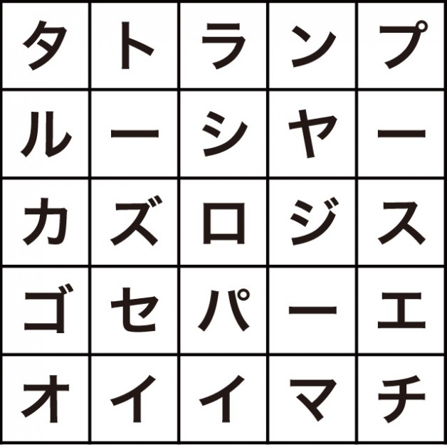 ゲームの名前を探そう