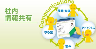 社内情報共有講座