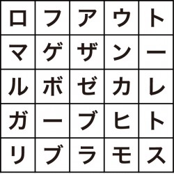 髪型の名前を探そう