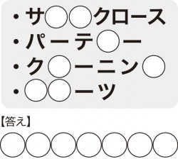 この機能の総称は？