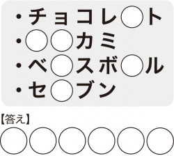 この購買の仕組みは？