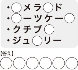 この通信規約は？