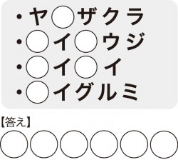 このWebサービスは？