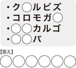 このシステムの総称は？