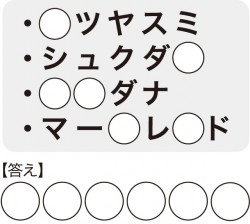 この番号の名称は？