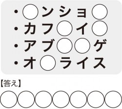 このウイルスは？