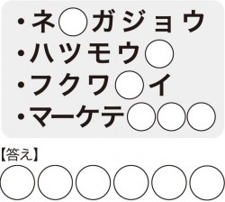 このページの総称は？