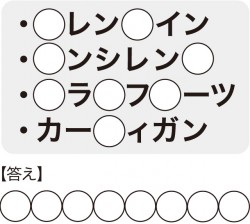 この問題の名称は？