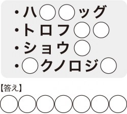 この管理手法の名称は？