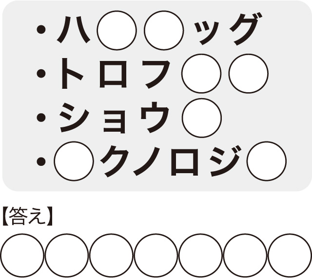 この管理手法の名称は？