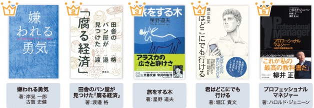 ビジネス・経済 の 書籍売れ筋ランキング