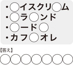 このシステムの総称は？