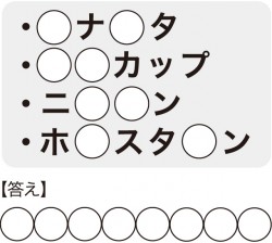 この不正広告の名称は？