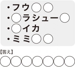 このリストの名称は？