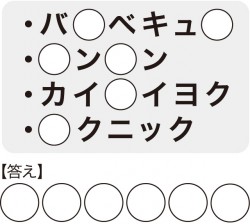 このシステムの名称は？