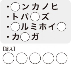 この技術の総称は？