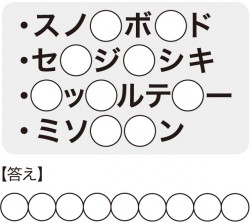 この認証方式は？