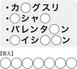 この問題点は？