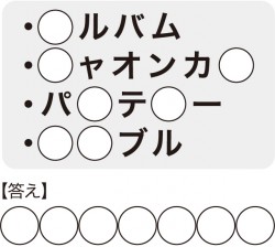 この技術の総称は？