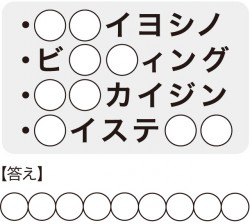 このメディアの総称は？