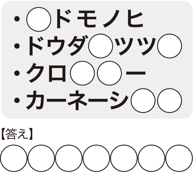 この行動の名称は？