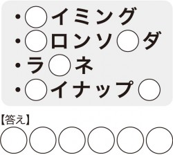 このメールの名称は？