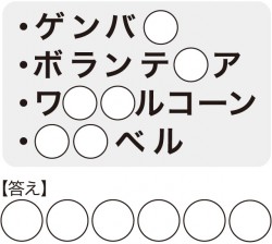 このSEO用語は？