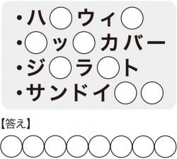 この技術の名称は？