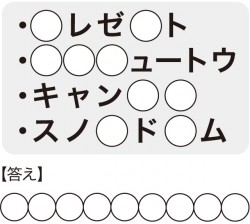 この技術の名称は？