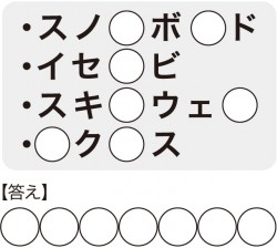 この技術の名称は？