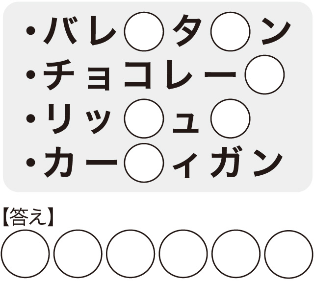 この事象の呼び方は？