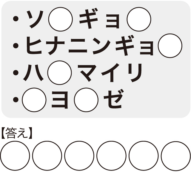 この通貨の総称は？