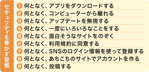 セキュリティを脅かす9つの習慣