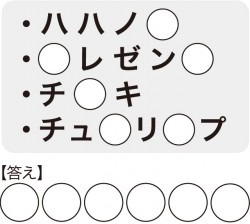 このWeb解析用語は？