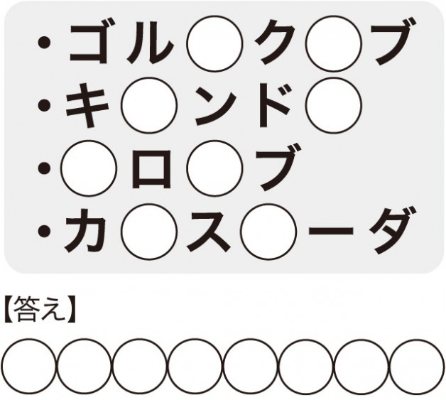 このWeb上の概念は？