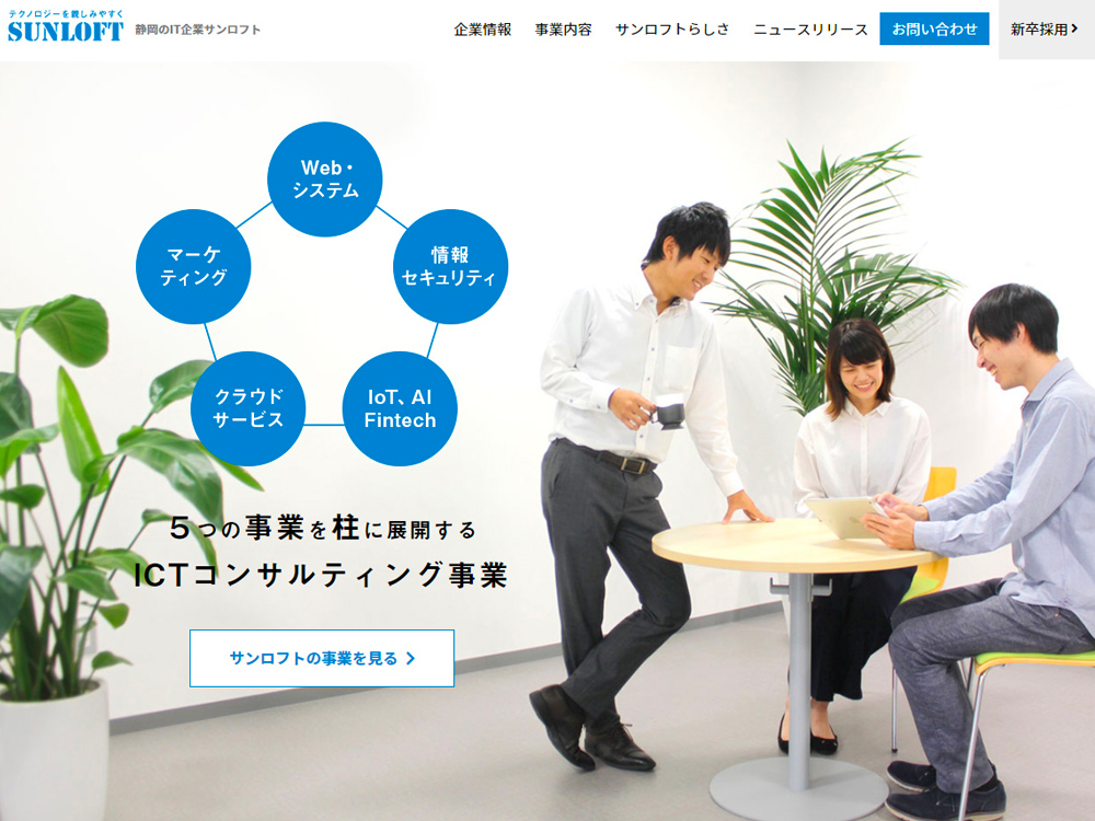 サンロフト公式Webサイトの開設・運営