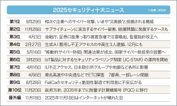 2025セキュリティ十大ニュース